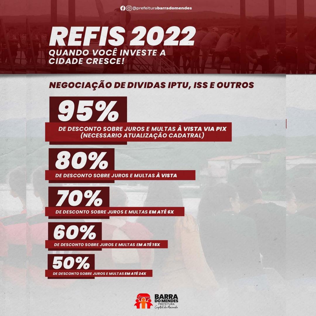 REFIS 2022